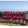 Lubbock Baseball Academy company logo