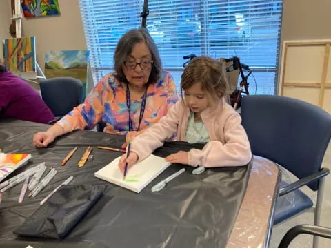 a person and a girl painting
