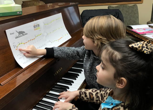 a couple of girls playing piano